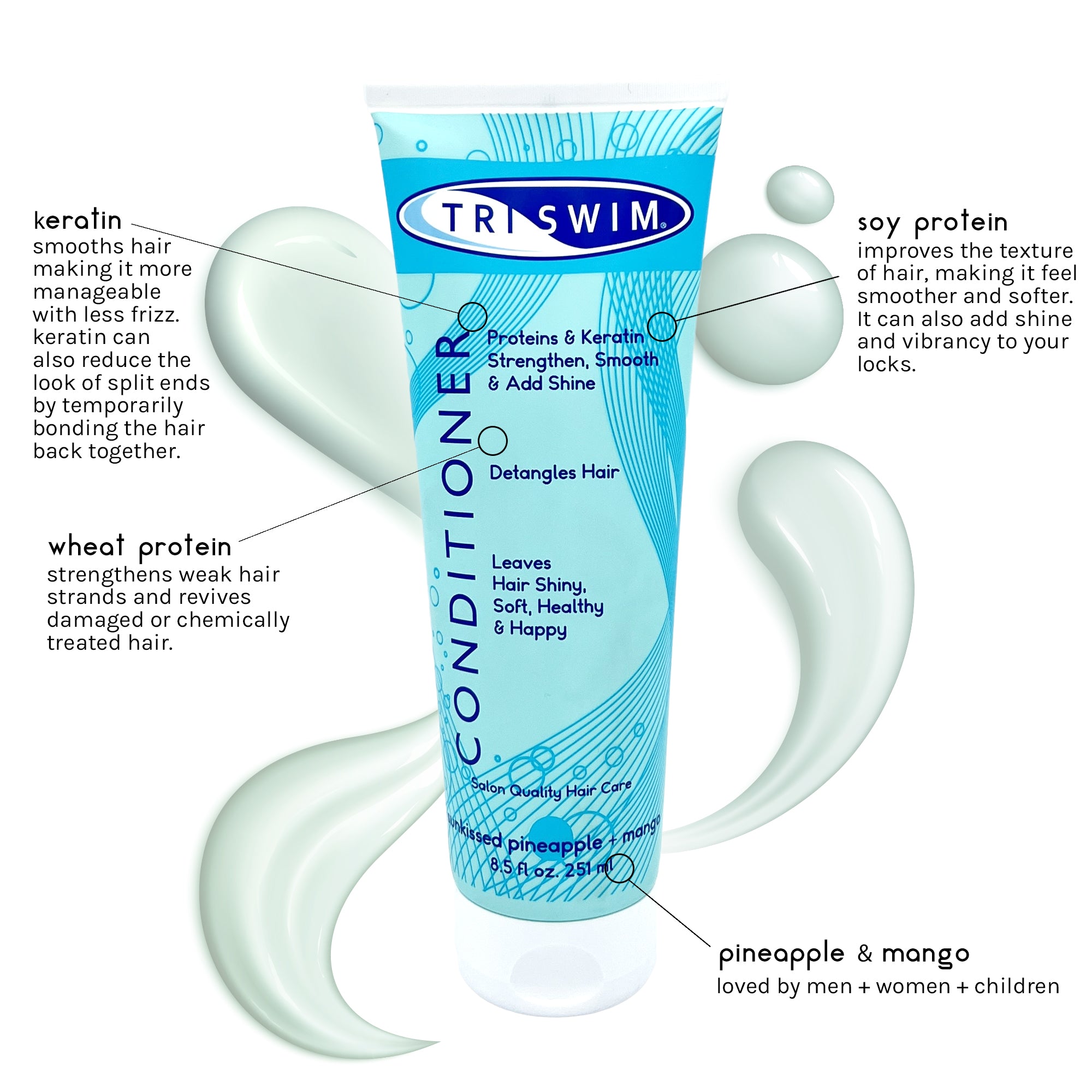 TRISWIM Conditioner Ingredients